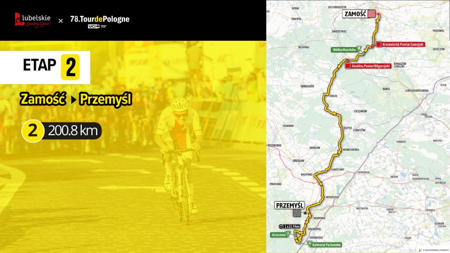 Konferencja 78 Tour De Pologne Uci World Tour Departament Promocji Sportu I Turystyki