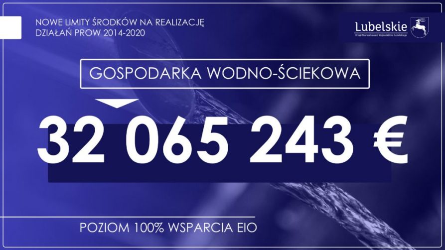 Niebieski baner z napisem: Nowe limity środków na realizację działań PROW 2014-2020. Gospodarka wodno-ściekowa 32065243 euro. Poziom 100% wsparcia EIO