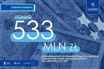 Grafika do naborów Fundusze Europejskie dla Lubelskiego 2021 - 2027