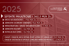 04-korekta