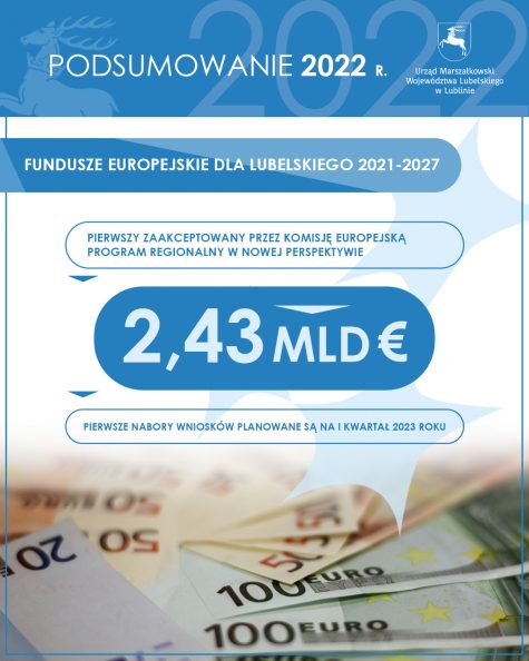 Fundusze Europejskie dla Lubelskiego 2021-2027 • pierwszy zaakceptowany przez Komisję Europejską program regionalny w nowej perspektywie • 2,43 mld euro • pierwsze nabory wniosków planowane są na I kwartał 2023 roku