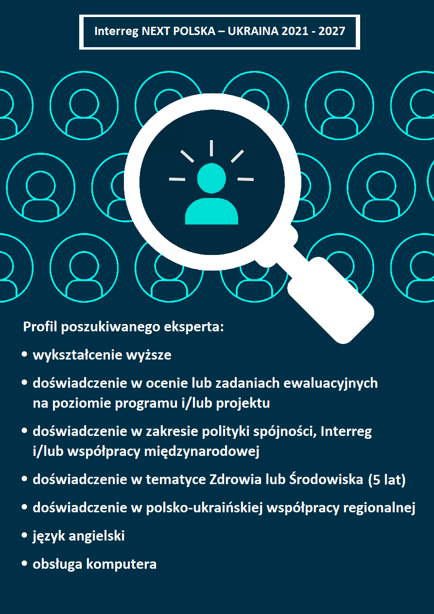 Grafika lupka wskazująca na konkretną postać jedną z wielu