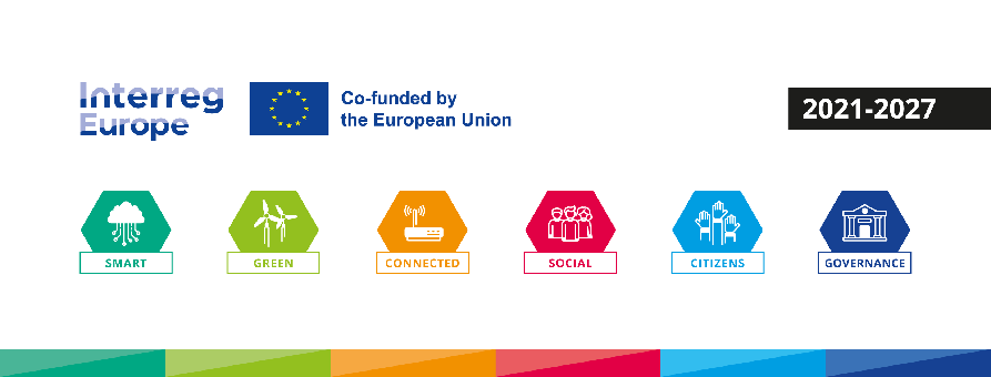 logo i symbole Programu Interreg Europa