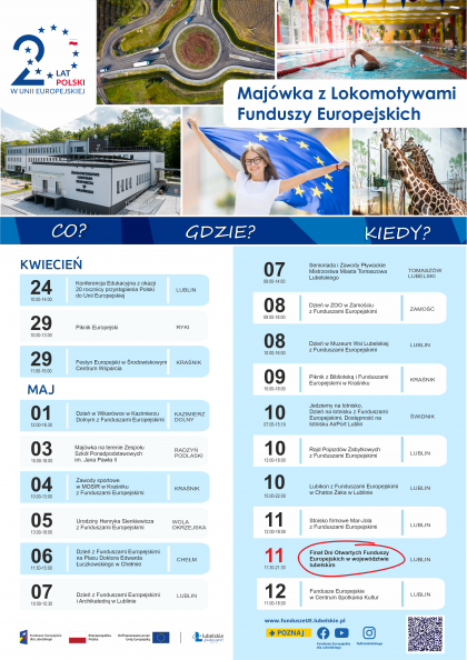 „Lokomotywy” Funduszy Europejskich. Zapraszamy