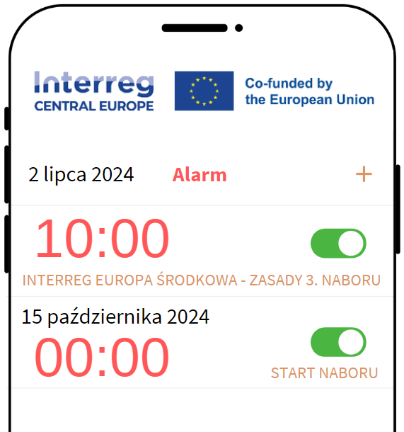 Daty i godziny spotkania oraz naboru