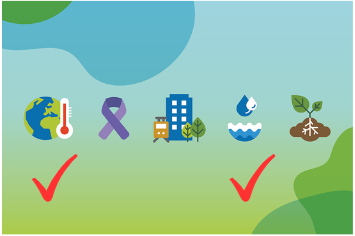 Symbole 5 nowych misji Komisji Europejskiej