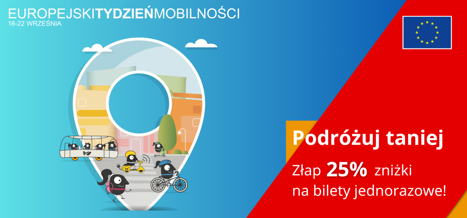 Grafika promująca Europejski Tydzień Mobilności 2025