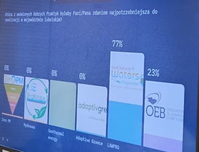 Zdjęcie slajdu prezentowanego podczas spotkania