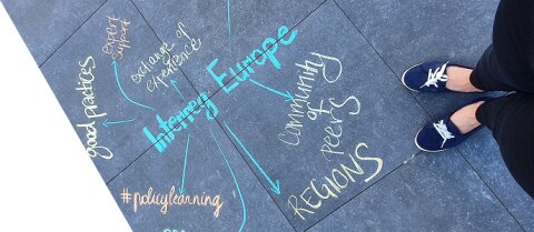 Schemat działania Programu Interreg Europa jako luźny rysunek na asfalcie